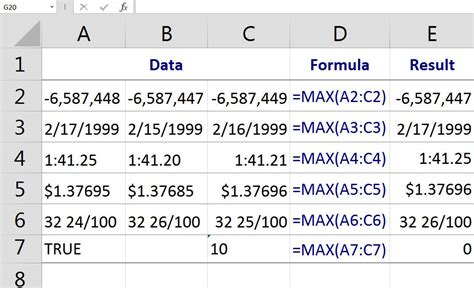 excel 最大値を探す: データの海から真実を見つけ出す