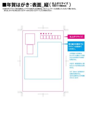 はがき 縦書き 数字: 伝統と現代の交差点