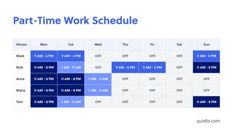 バイト 5時間 休憩 - 時間の流れと労働の美学